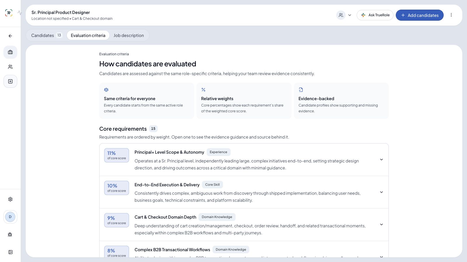 The role criteria used throughout the demonstration