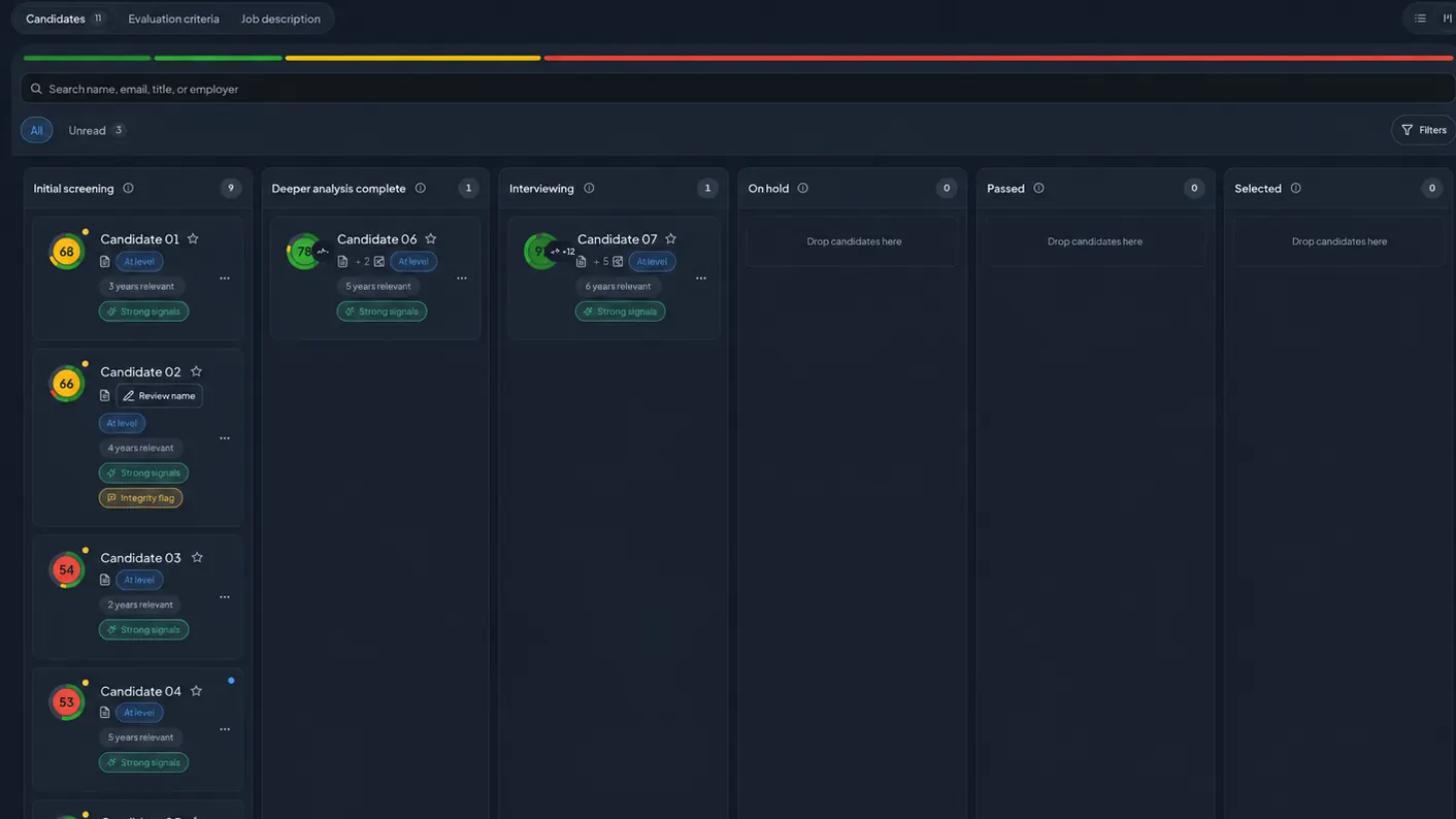 TrueRole hiring workflow board with synthetic candidates moving from initial evaluation through interview and selection